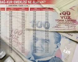 En Düşük Emekli Maaşı 23 Bin 552 TL Oldu! Düzenleme Resmi Gazete'de