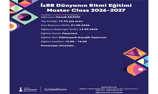 Büyükşehir'in sanat eğitimleri başlıyor