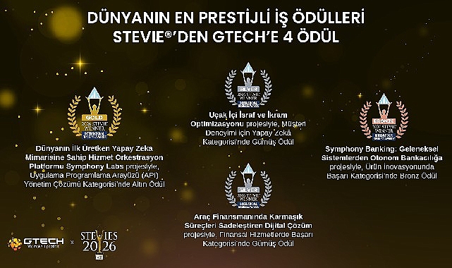 Dünyanın en prestijli iş ödülleri Stevie®'den GTech'e 4 ödül 