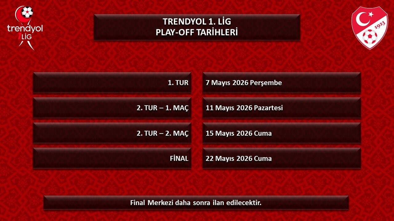 1., 2. ve 3. Lig’de play-off tarihleri belli oldu
