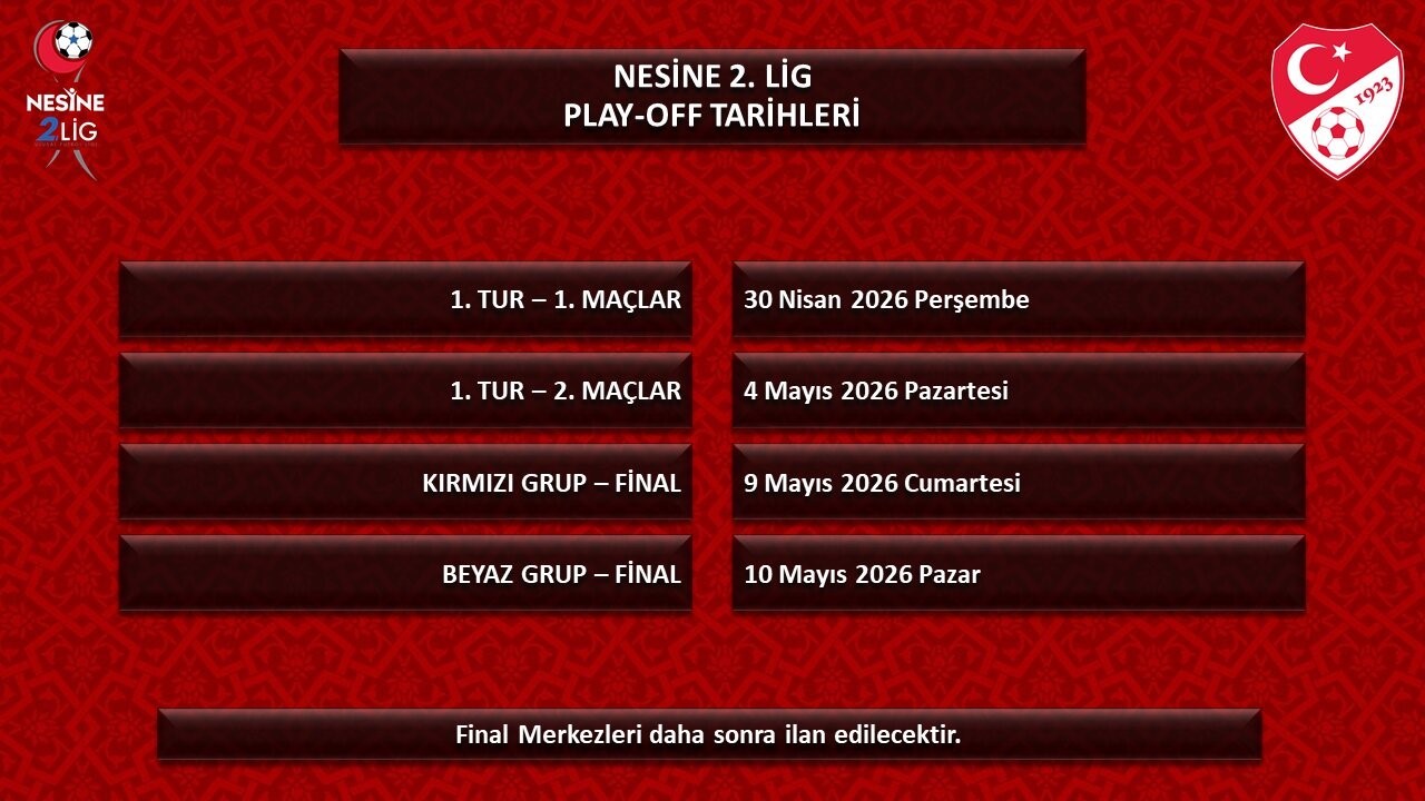 1., 2. ve 3. Lig’de play-off tarihleri belli oldu
