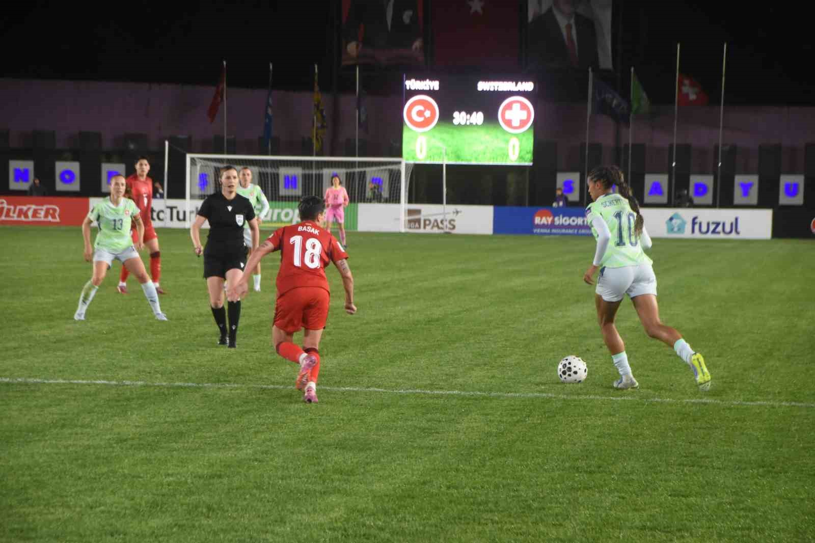 2027 FIFA Kadınlar Dünya Kupası Avrupa Elemeleri: Türkiye: 0 - İsviçre: 0 (İlk yarı)
