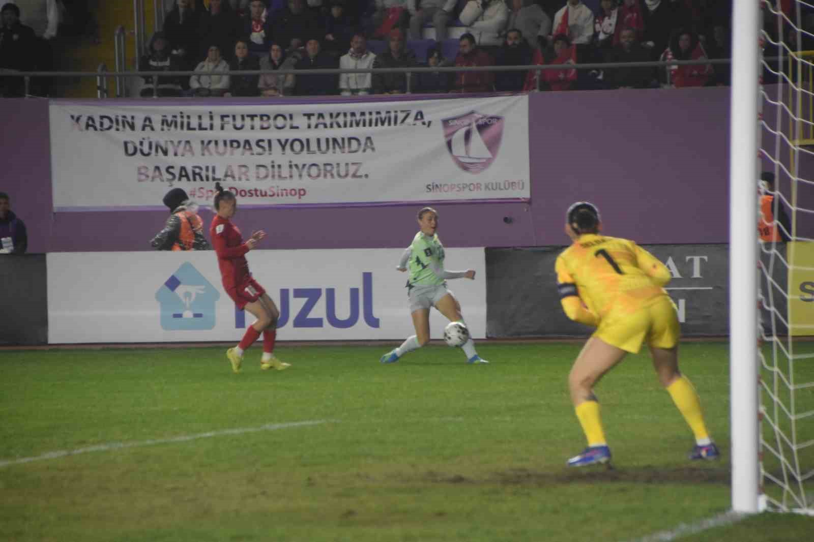 2027 FIFA Kadınlar Dünya Kupası Avrupa Elemeleri: Türkiye 1 - İsviçre 1
