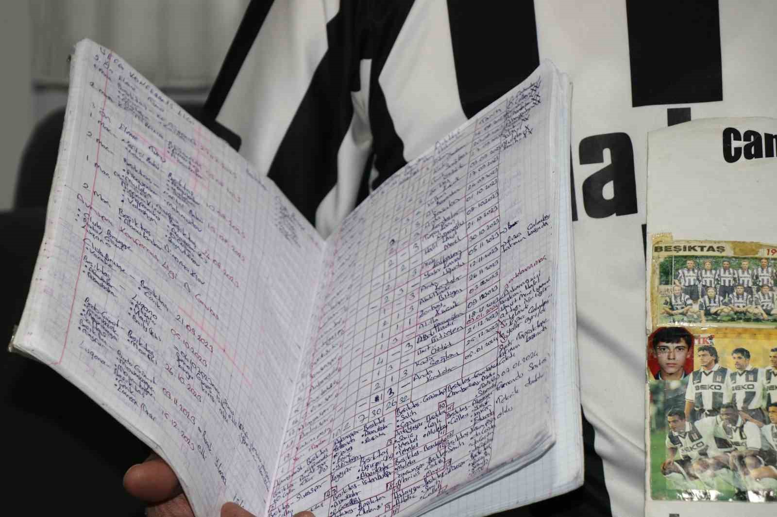 25 yıldır Beşiktaş’ın her maçını tek tek not ediyor
