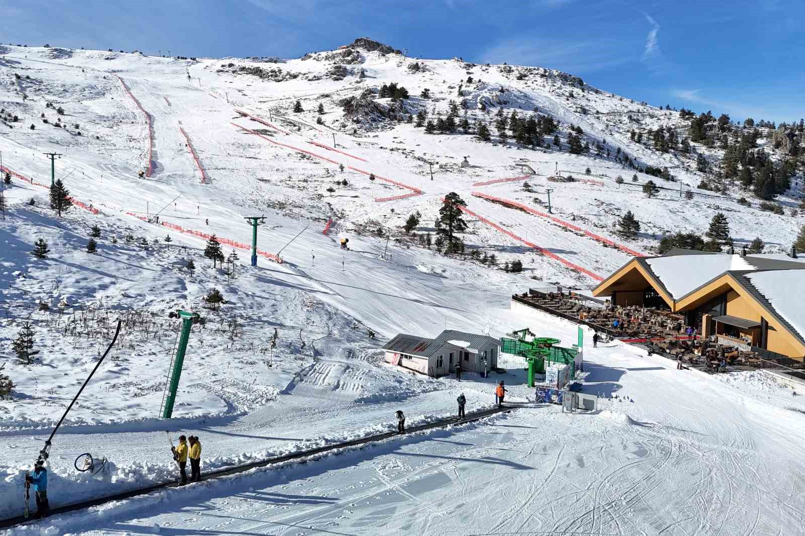 78 kişinin hayatını kaybettiği Kartalkaya’da sezon açıldı ancak itfaiye merkezi yok
78 kişinin hayatını kaybettiği Kartalkaya’da sezon açıldı ancak itfaiye merkezi yok