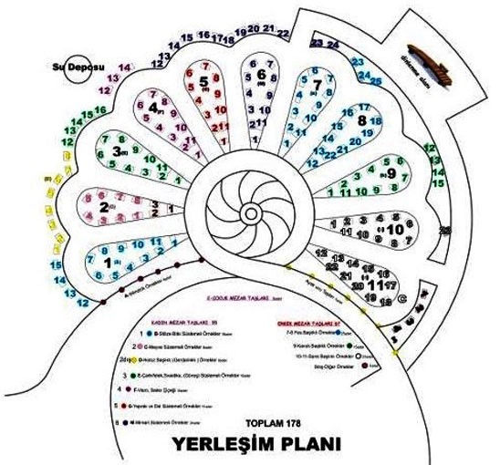 Adalızade’de tarih yeniden ayağa kalkıyor
