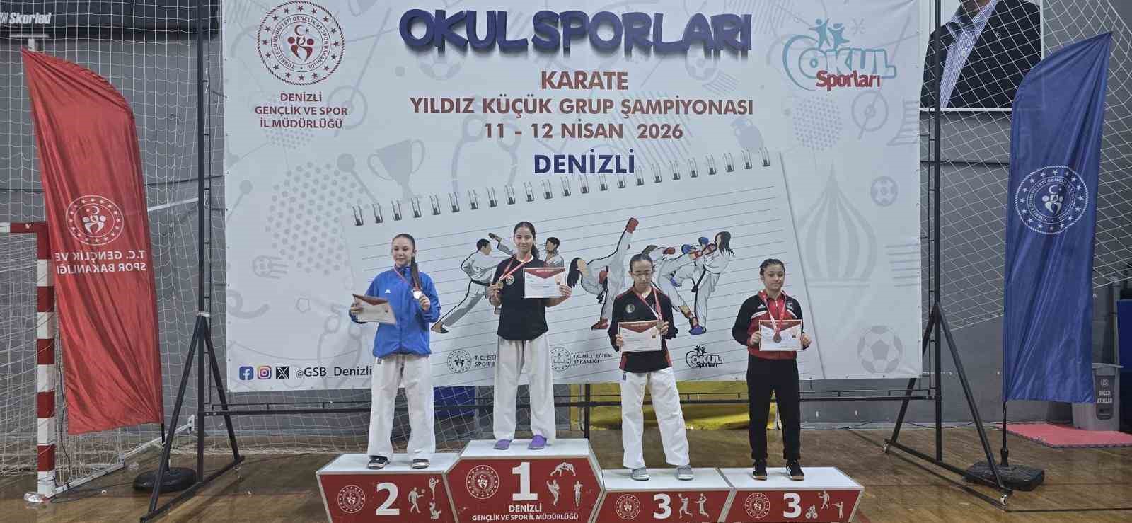 Afyonkarahisarlı karateciler Türkiye Şampiyonası’na katılacak
Afyonkarahisarlı karateciler Türkiye Şampiyonası’na katılacak