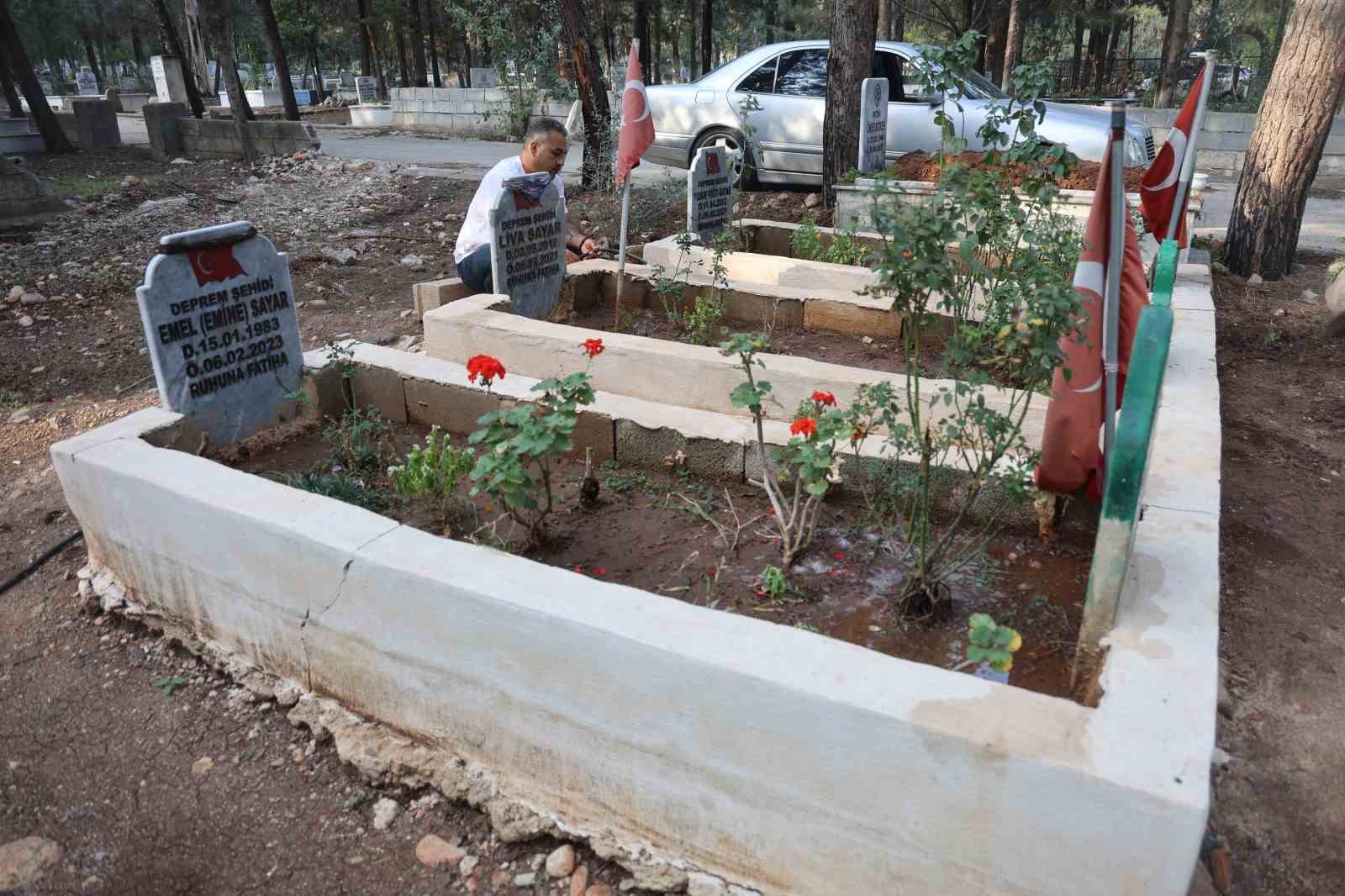 Ailesi depremde enkaz altında kalan acılı baba, eşi ve iki evladının öldüğü Yağmur Apartmanı’nda suçluların cezalarının çekmesini istiyor
Ailesi depremde enkaz altında kalan acılı baba, eşi ve iki evladının öldüğü Yağmur Apartmanı’nda suçluların cezalarının çekmesini istiyor