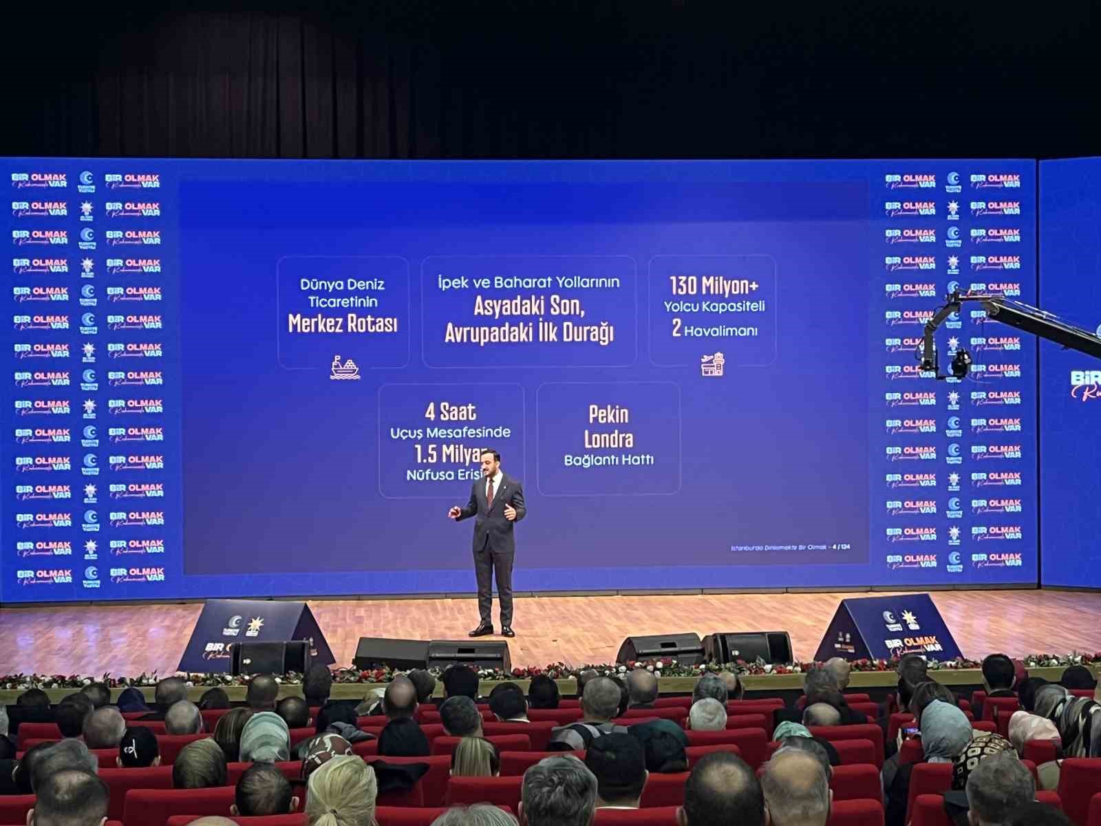 AK Parti İstanbul İl Başkanı Özdemir: "Türkiye diplomaside, savunma sanayiinde, milli ve yerli teknolojide adeta destanlar yazıyor"
