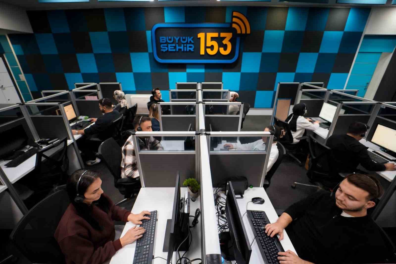 Alo 153, 2025’te 970 bin vatandaşla iletişim sağladı
