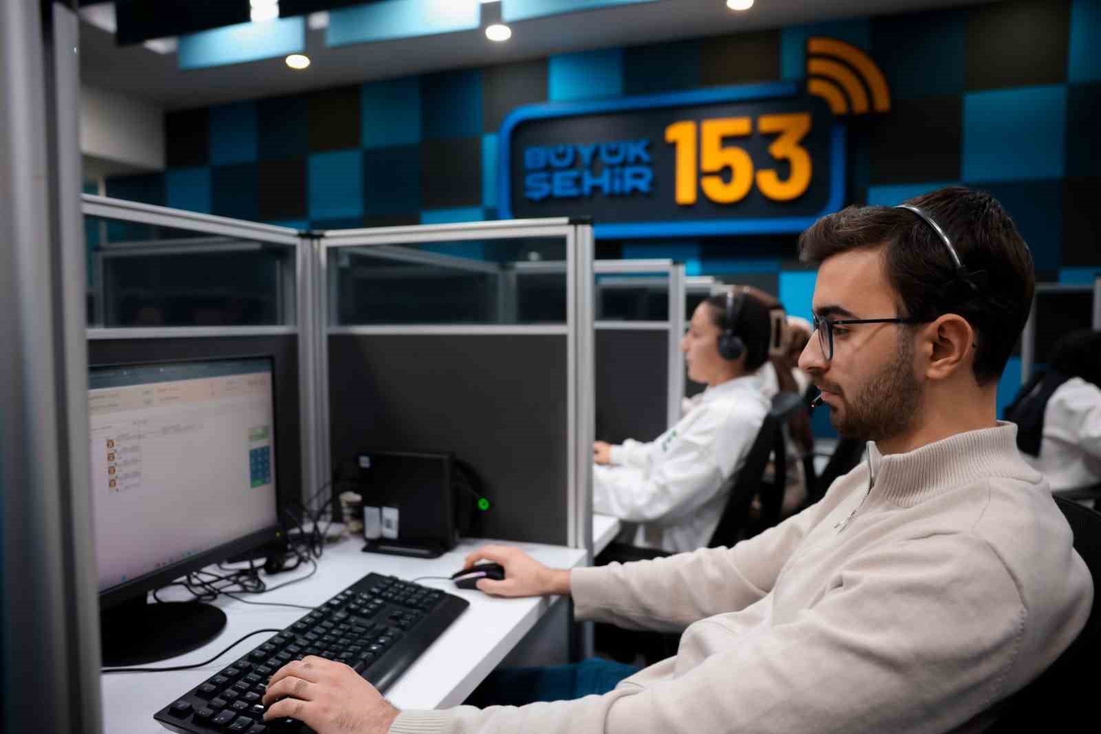 Alo 153, 2025’te 970 bin vatandaşla iletişim sağladı
