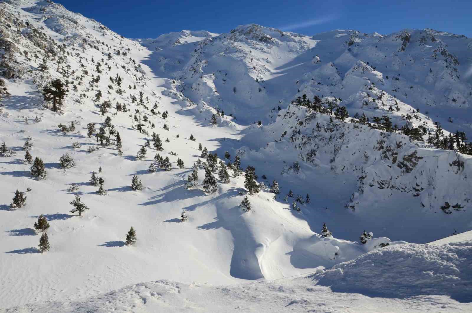 Antalya’nın zirvelerinde Nisan ayında kar sürprizi
