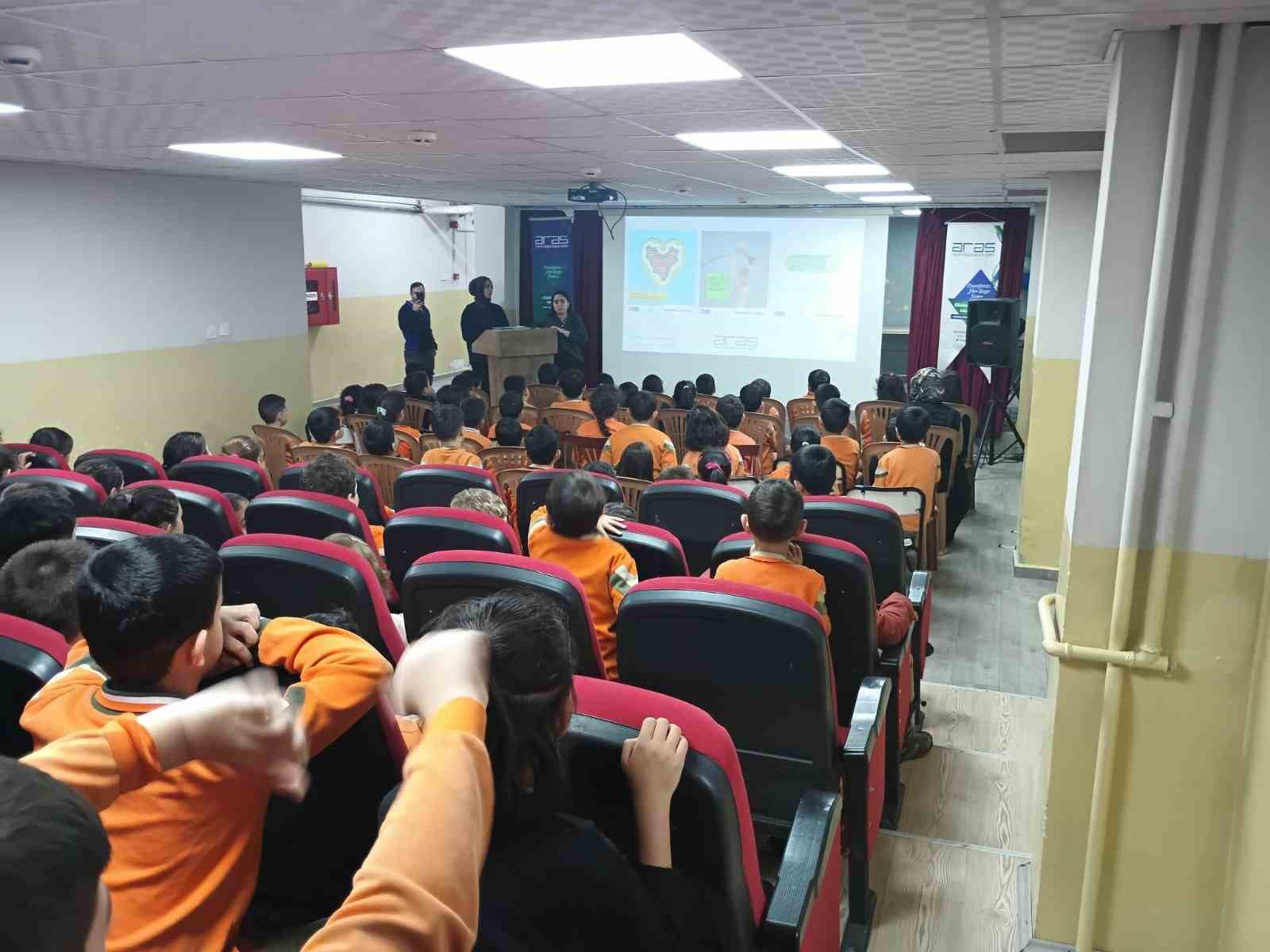 Aras EDAŞ, Enerji Verimliliği Haftası’nda öğrencilerle buluştu
Aras EDAŞ, Enerji Verimliliği Haftası’nda öğrencilerle buluştu