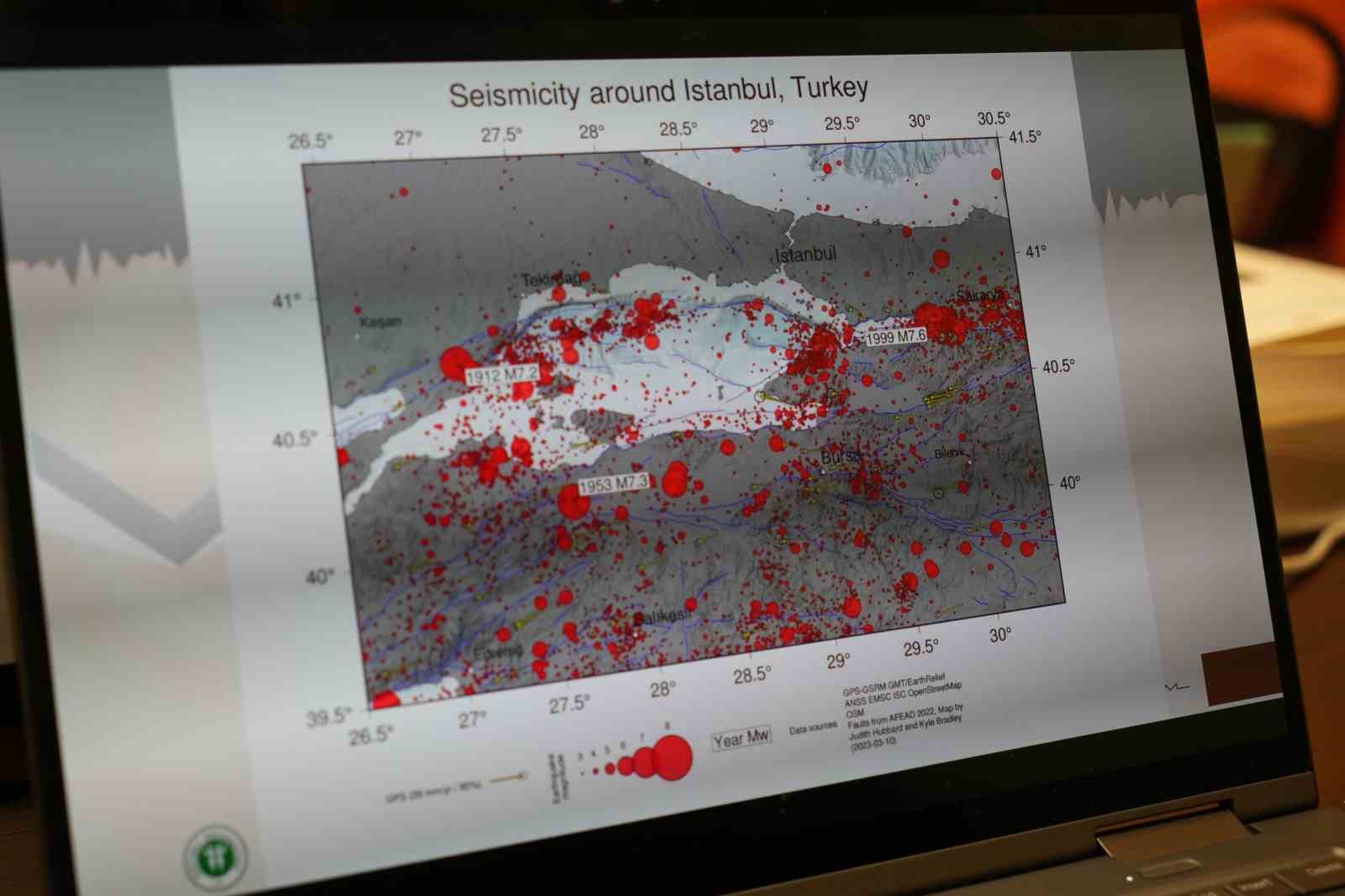 Artan deprem grafiğine uzman yorumu

