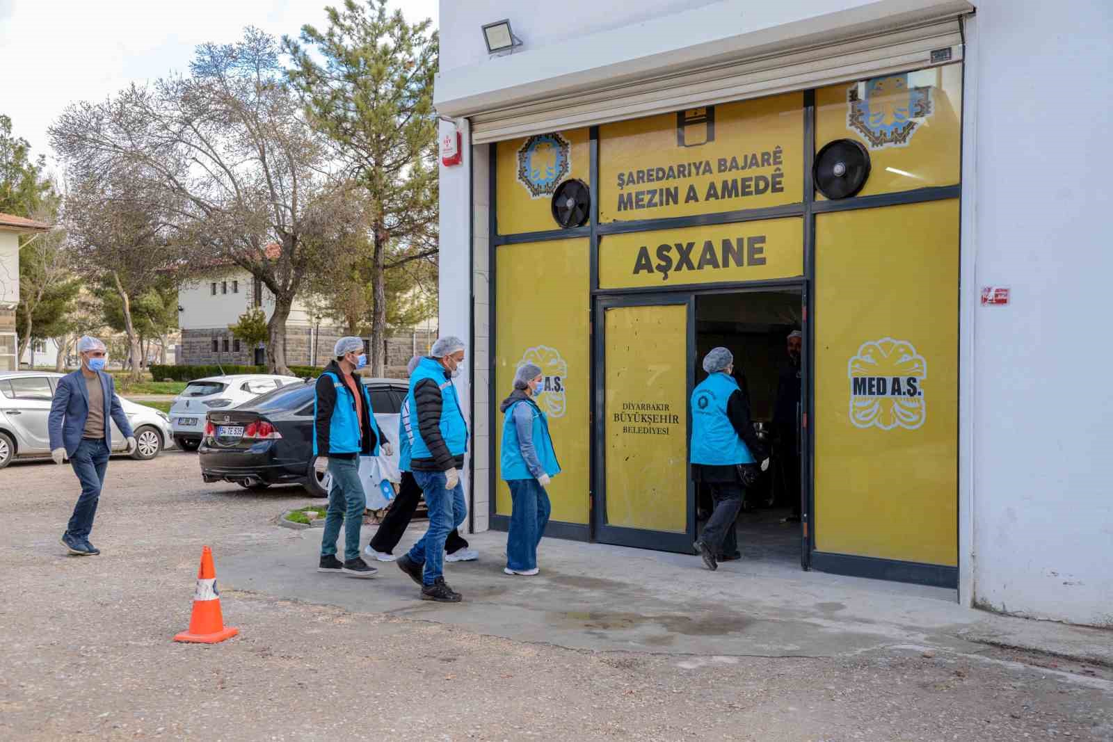 Aş evlerinde Ramazan denetimi
Aş evlerinde Ramazan denetimi