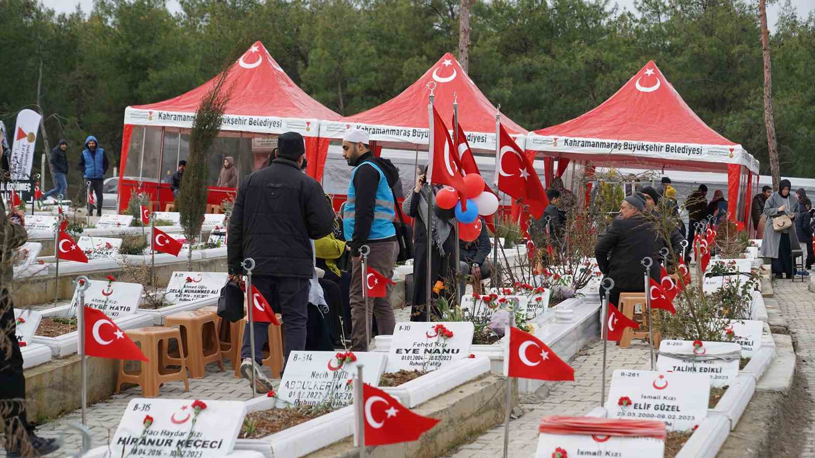 Asrın felaketinin üçüncü yılında deprem şehitliğinde vefa nöbeti
