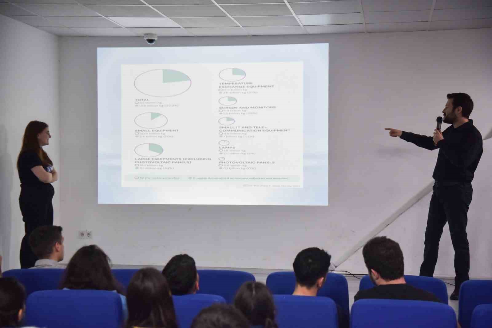 Atakum Belediyesi’nden ‘elektronik atık’ farkındalığı
