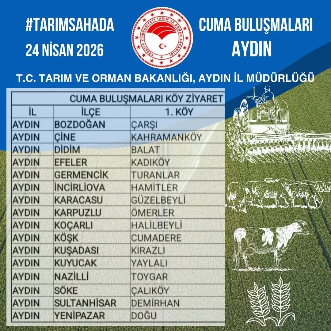 Aydın’da ’Tarım Sahada’ buluşmaları sürüyor
