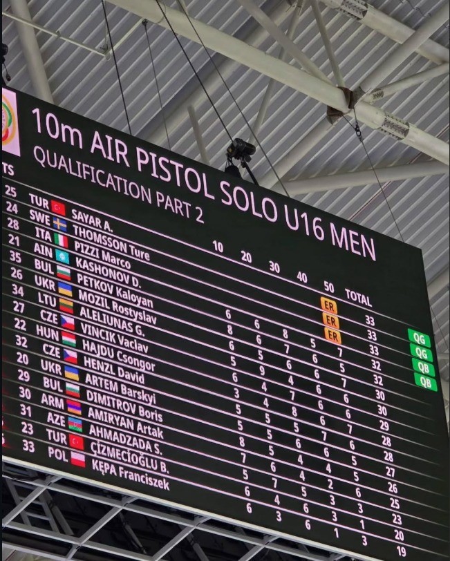 Aydınlı genç sporcudan Bulgaristan’da Avrupa rekoru
