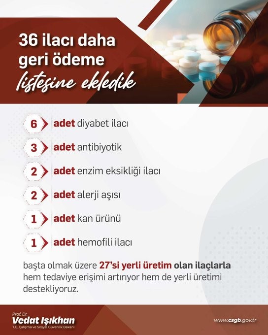 Bakan Işıkhan 36 ilacın geri ödeme sistemine alındığını duyurdu

