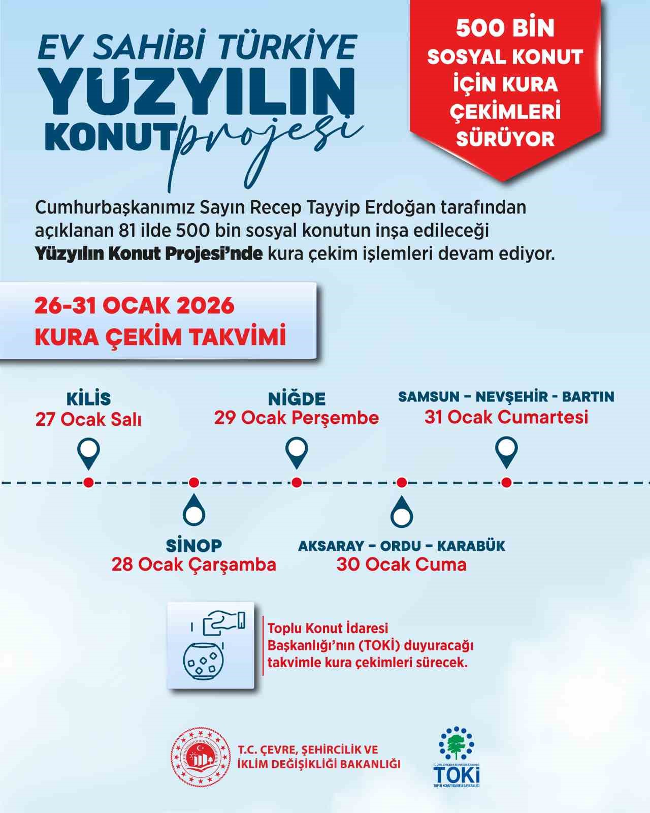 Bakan Kurum: "Bugüne kadar 32 şehirde 121 bin 265 konutun hak sahibi belli oldu"
Bakan Kurum: "Bugüne kadar 32 şehirde 121 bin 265 konutun hak sahibi belli oldu"