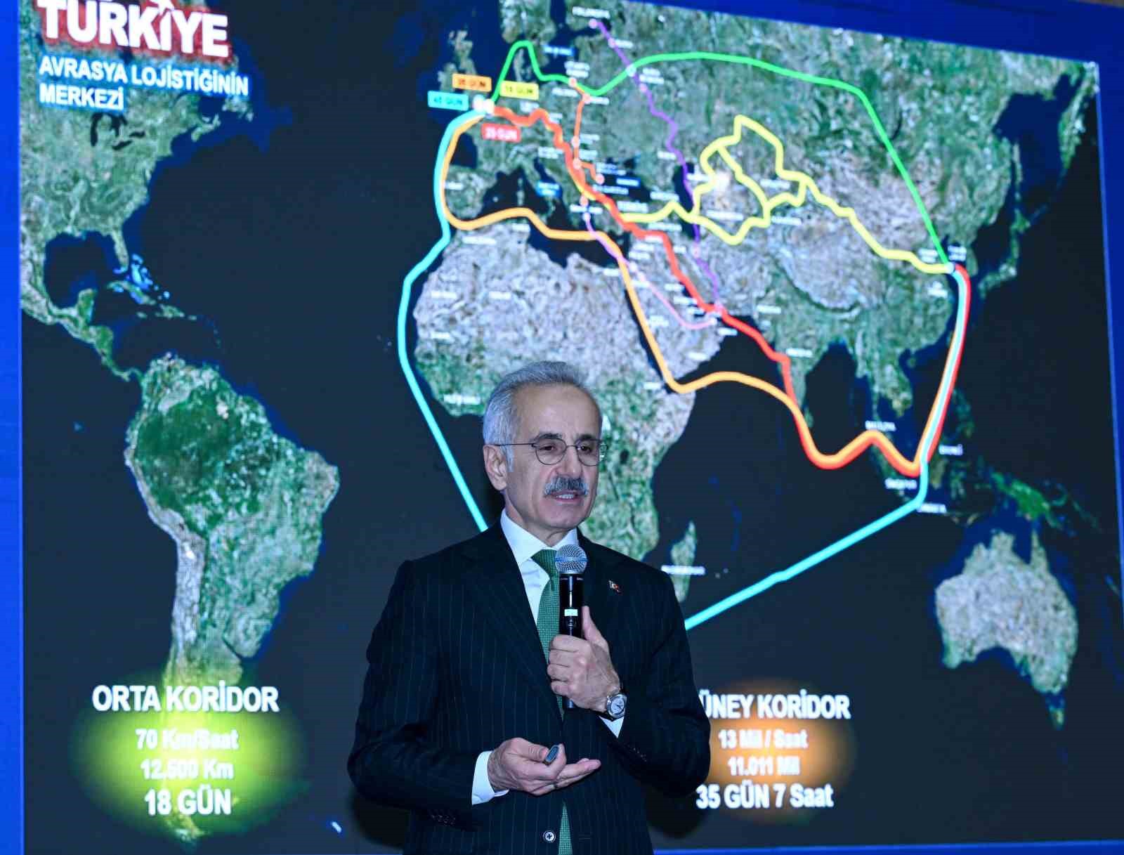 Bakan Uraloğlu: "95 milyon civarında cep telefonu var, bunların 32 milyonu 5G’ye uyumlu"
Bakan Uraloğlu: "95 milyon civarında cep telefonu var, bunların 32 milyonu 5G’ye uyumlu"