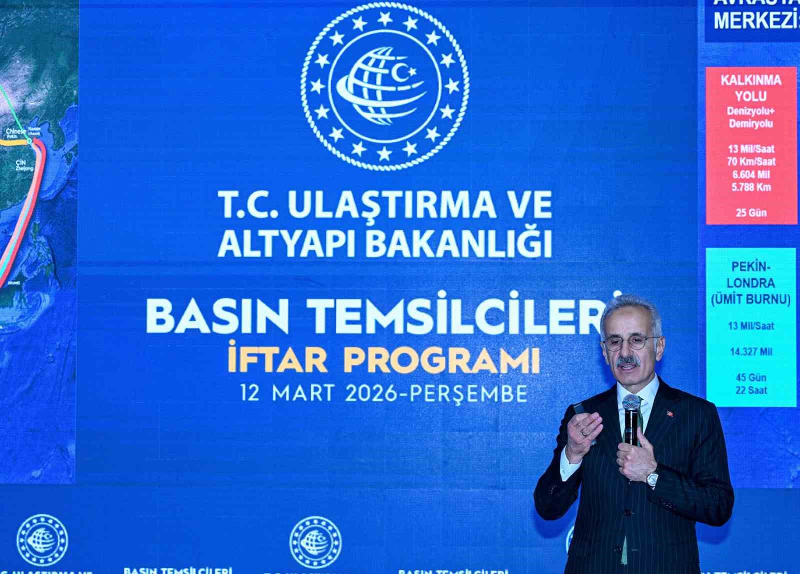 Bakan Uraloğlu: "95 milyon civarında cep telefonu var, bunların 32 milyonu 5G’ye uyumlu"
Bakan Uraloğlu: "95 milyon civarında cep telefonu var, bunların 32 milyonu 5G’ye uyumlu"