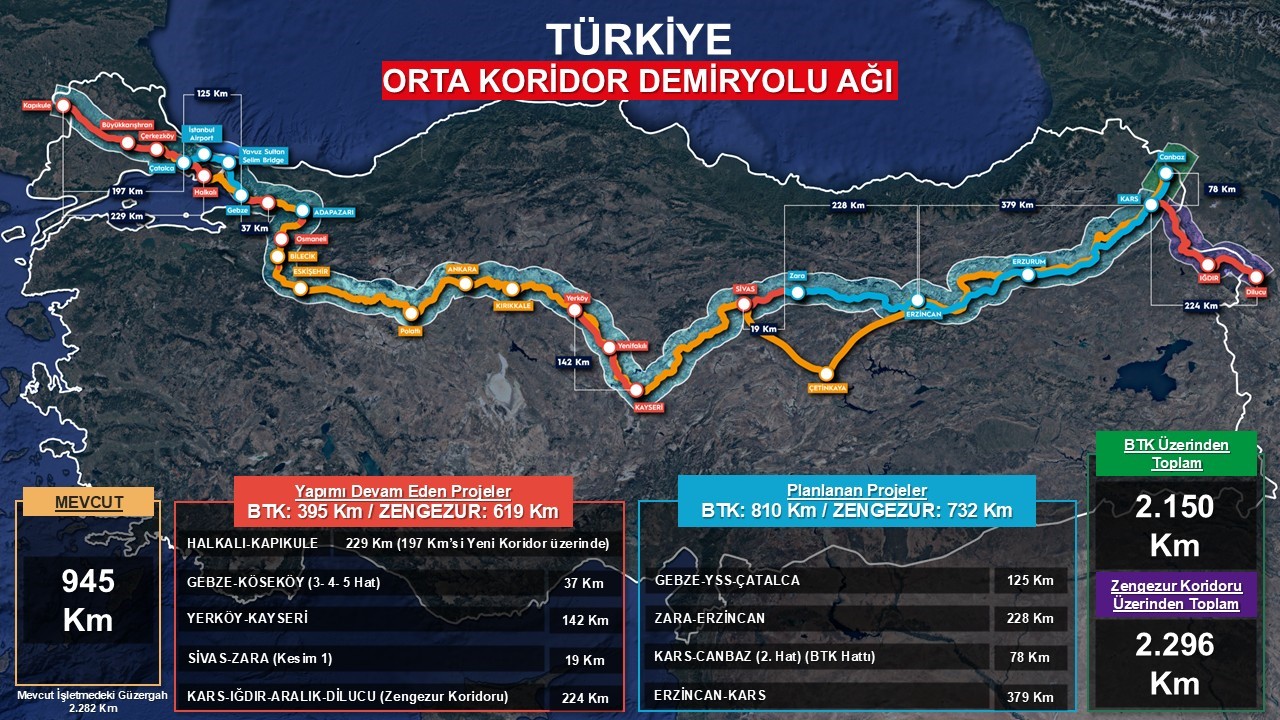 Bakan Uraloğlu: "Ankara’da YHT Gar’dan Esenboğa’ya, üniversite alanına kadar gidecek olan bir hat olacak"
Bakan Uraloğlu: "Ankara’da YHT Gar’dan Esenboğa’ya, üniversite alanına kadar gidecek olan bir hat olacak"