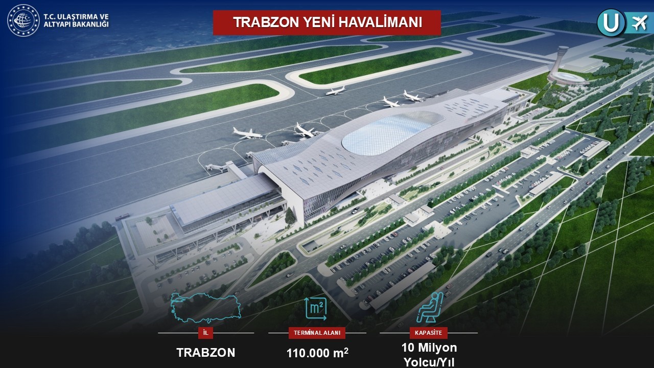 Bakan Uraloğlu: "Aydın Çıldır Havalimanı’nı ticari uçuşlara, yeniden yaparak açacağız"
Bakan Uraloğlu: "Aydın Çıldır Havalimanı’nı ticari uçuşlara, yeniden yaparak açacağız"