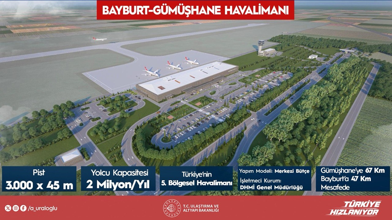 Bakan Uraloğlu: "Aydın Çıldır Havalimanı’nı ticari uçuşlara, yeniden yaparak açacağız"
Bakan Uraloğlu: "Aydın Çıldır Havalimanı’nı ticari uçuşlara, yeniden yaparak açacağız"