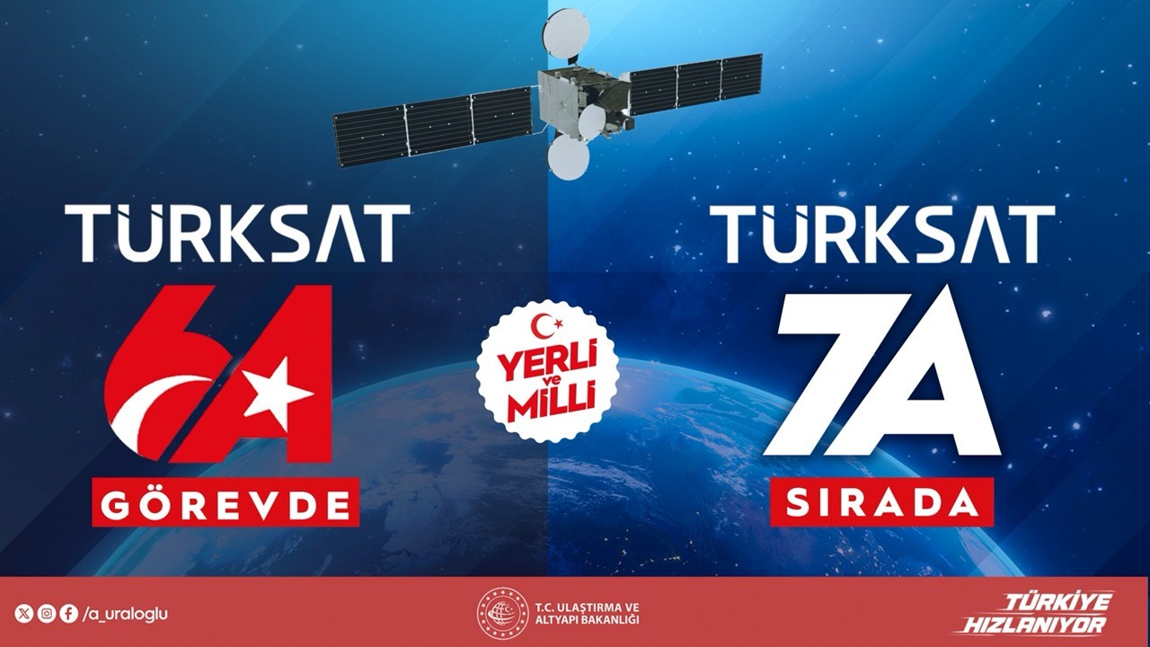 Bakan Uraloğlu: "TÜRKSAT 6A ile beraber aşağı yukarı 5.5 milyar insana ulaştık"
