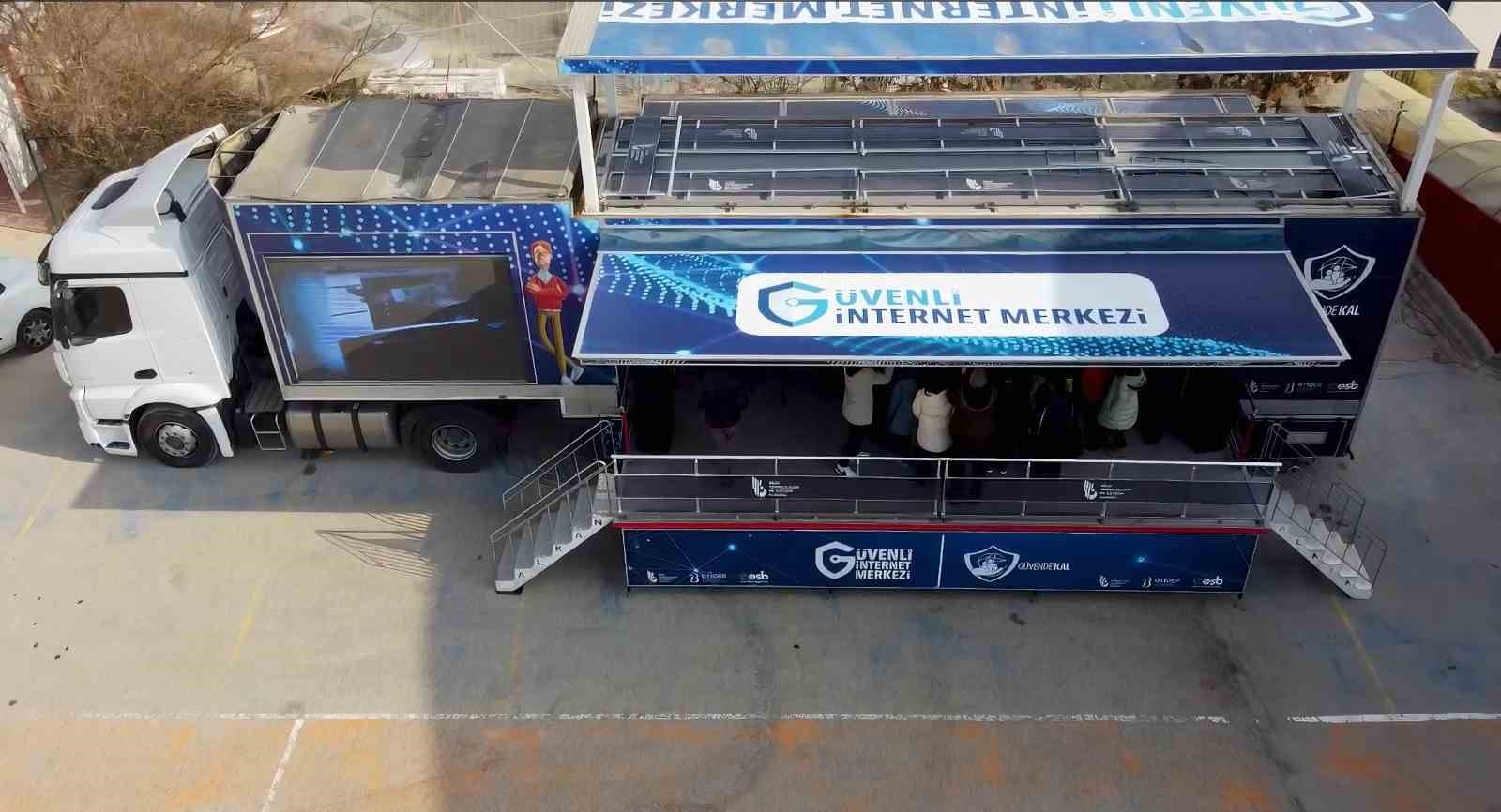 Bakan Uraloğu: "Güvenli internet hizmeti abone sayısı 55 milyon kişiyi aştı"
Bakan Uraloğu: "Güvenli internet hizmeti abone sayısı 55 milyon kişiyi aştı"