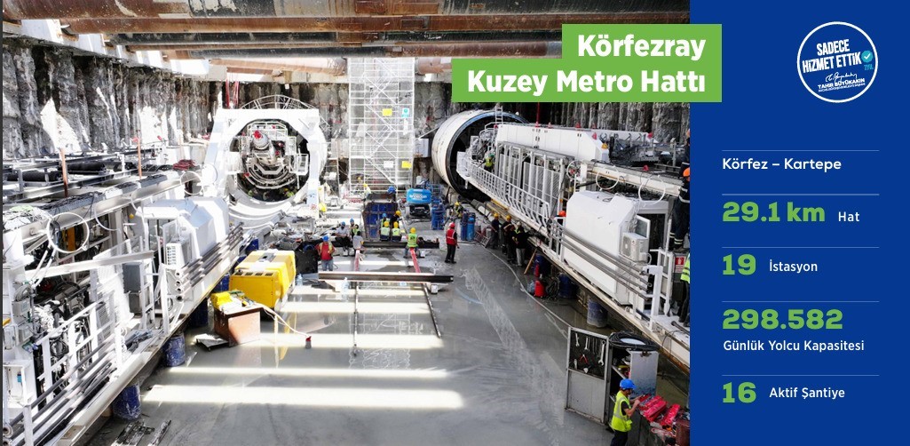 Başkan Büyükakın’dan "Gölge etmeyin" çıkışı
