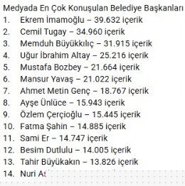 Başkan Büyükkılıç ile 3’te, Kayseri’nin hizmet vizyonu medya gündeminde

