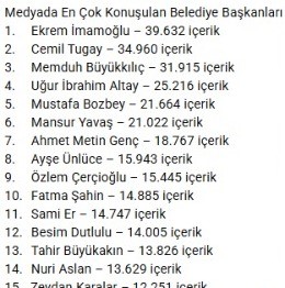 Başkan Büyükkılıç ile 3’te, Kayseri’nin hizmet vizyonu medya gündeminde
