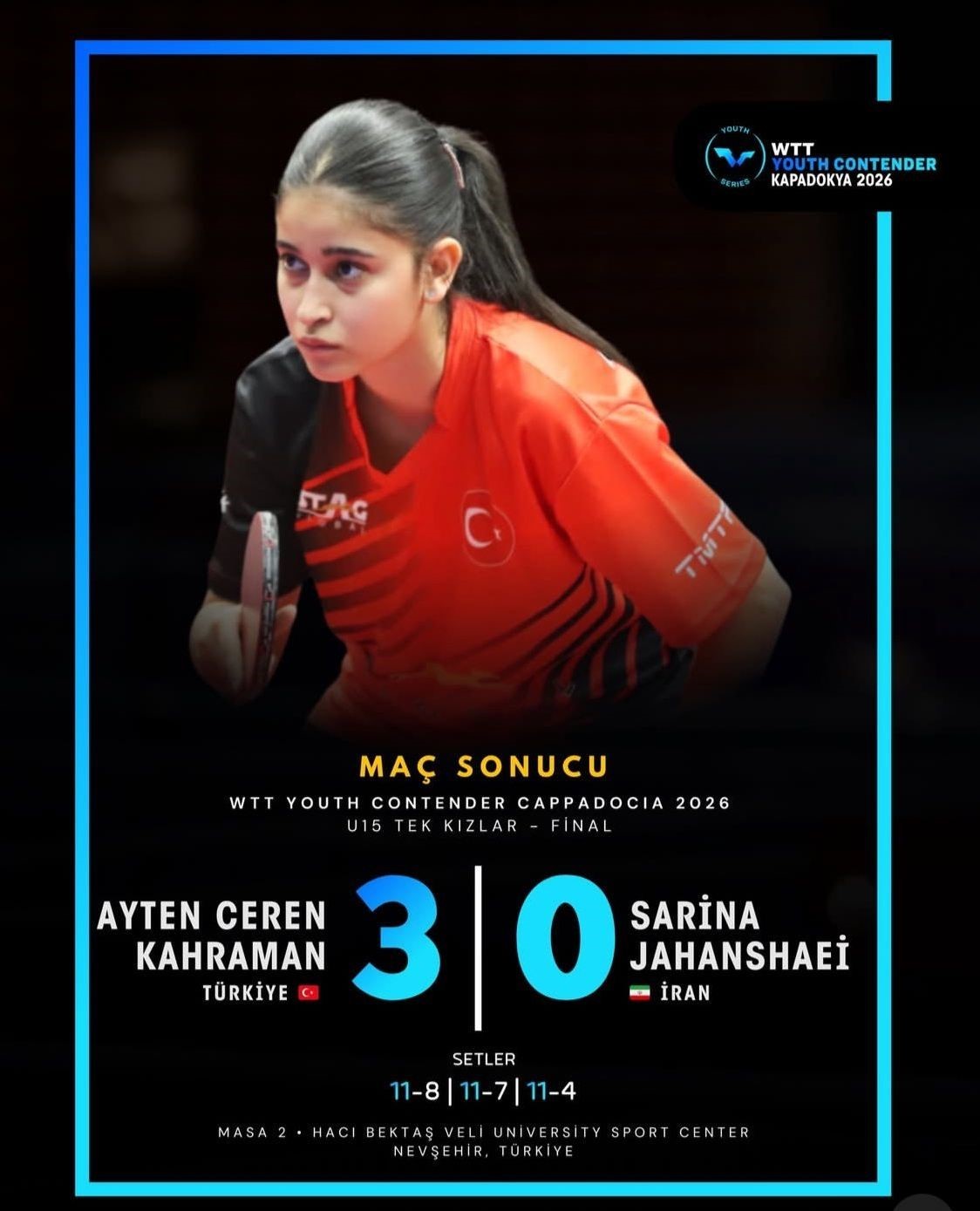 Başkan Çolakbayrakdar, "Kocasinan’ın evlatları, Türkiye’nin gururu olmaya devam ediyor"
