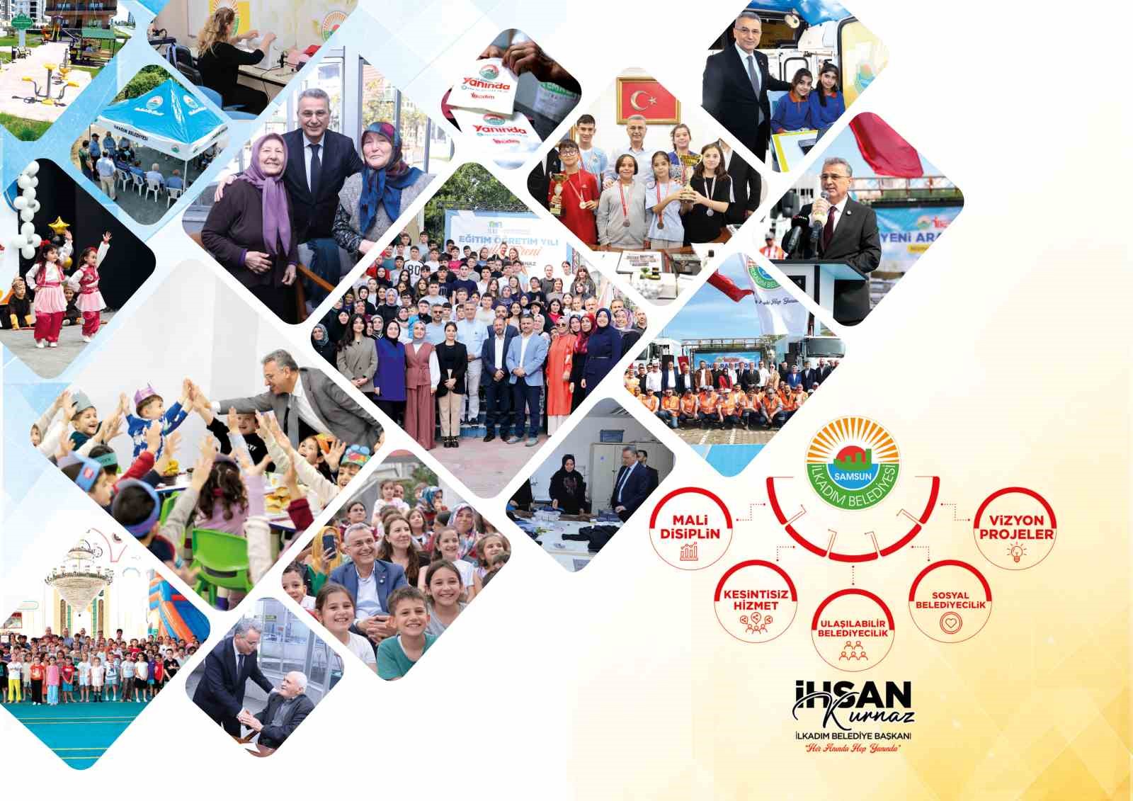 Başkan İhsan Kurnaz: "İlkadım’ı geleceğe taşıyoruz"
