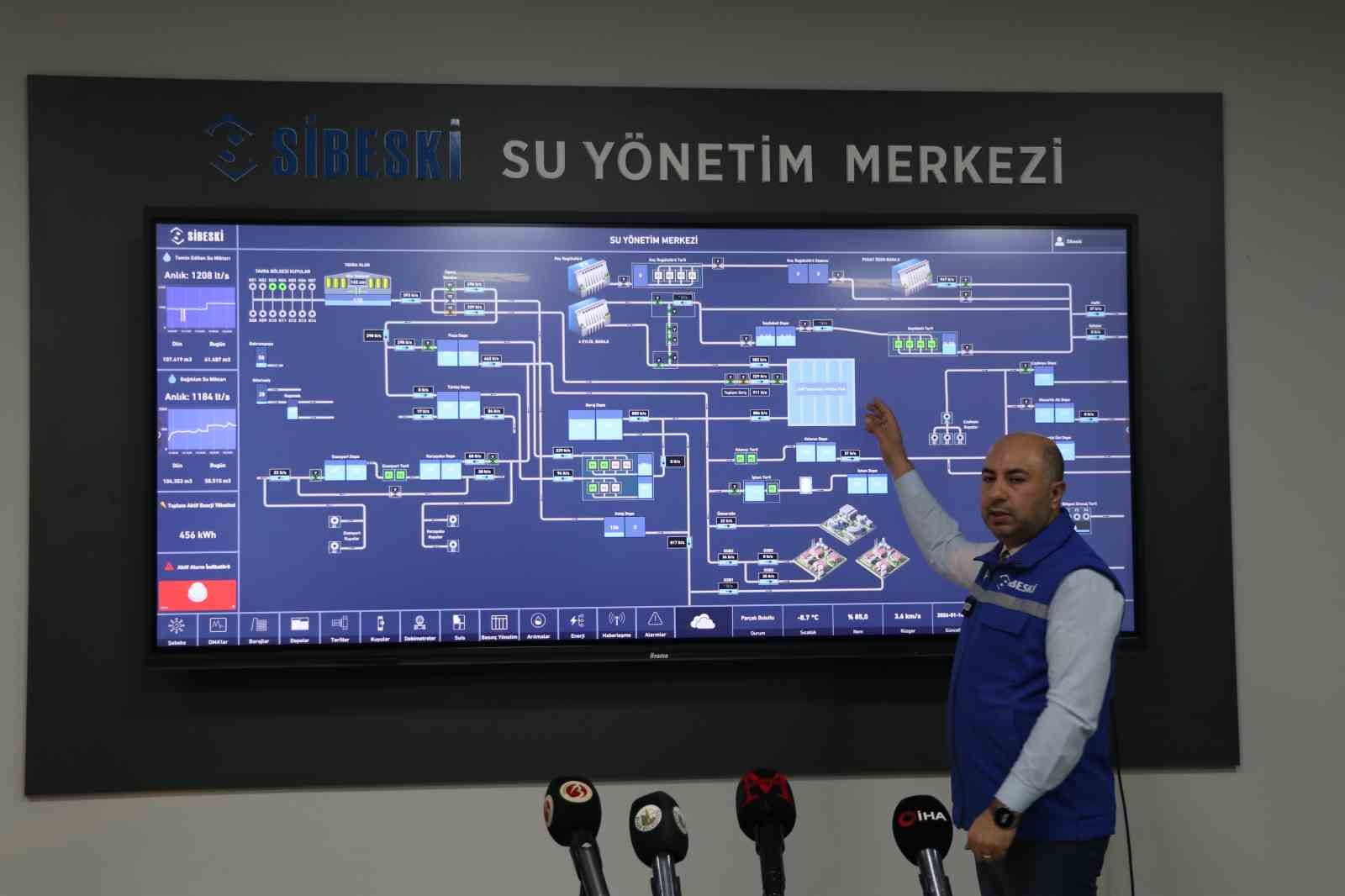 Başkan Uzun: "DMA odaları sayesinde 57 milyon lira tasarruf sağladık"
