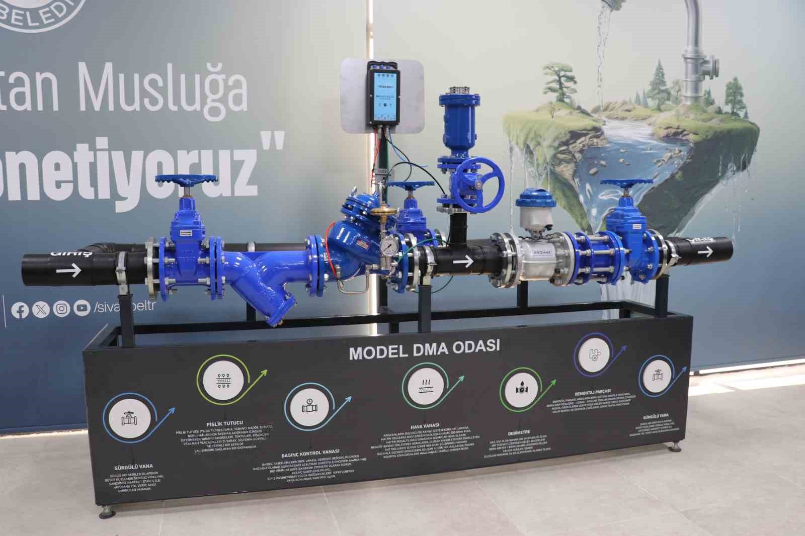 Başkan Uzun: "DMA odaları sayesinde 57 milyon lira tasarruf sağladık"
