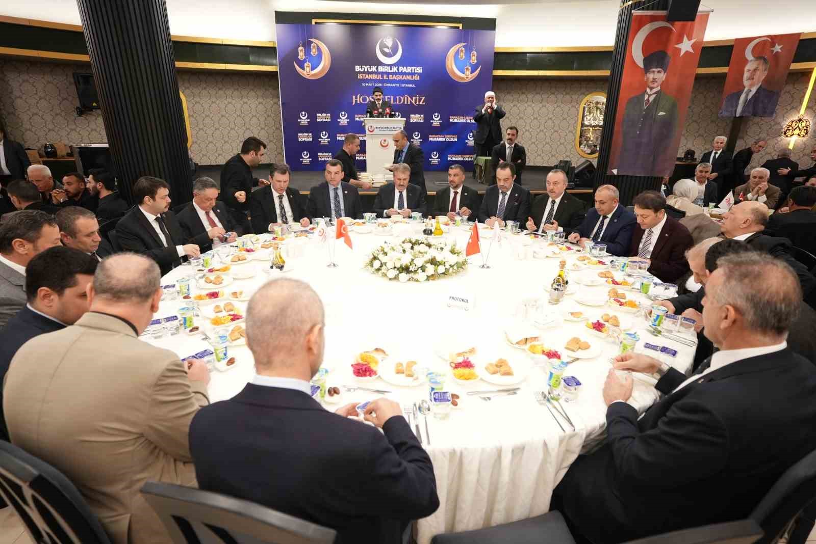 BBP Genel Başkanı Destici: "Sadece Türkiye için değil, tüm yeryüzü mazlumları için güçlü olmak zorundayız"
