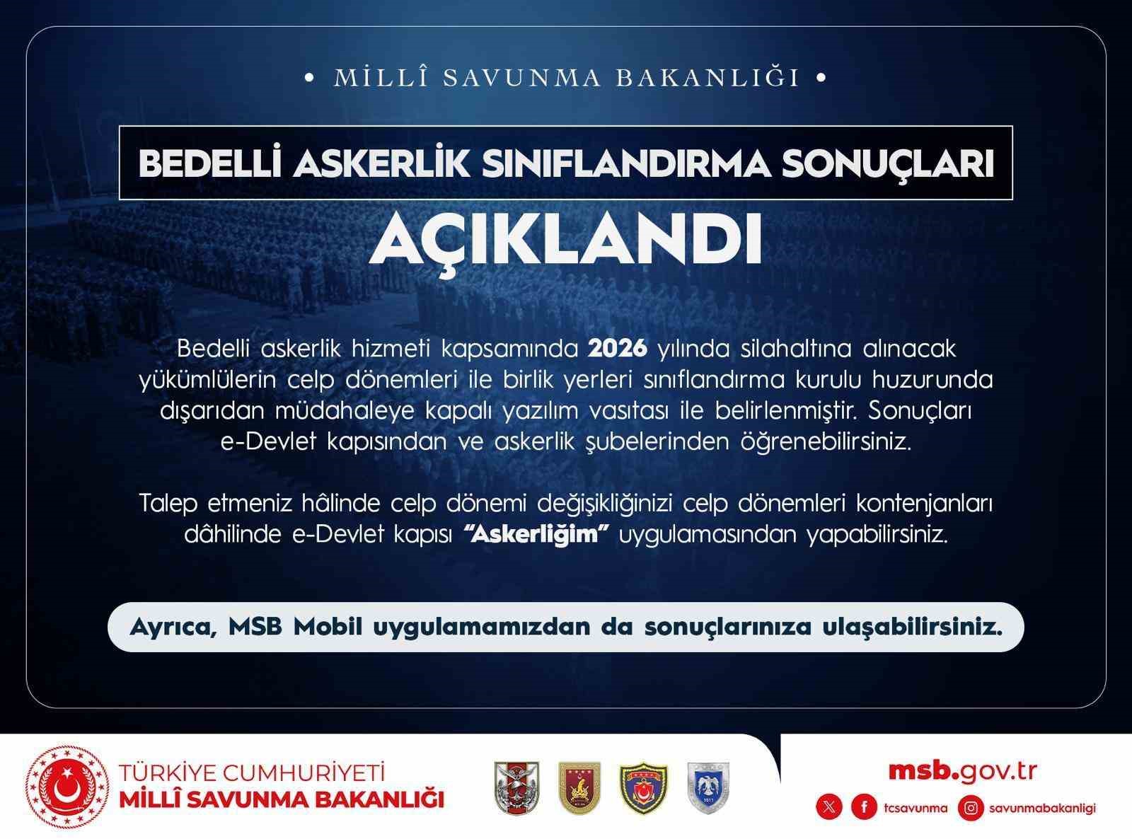 Bedelli askerlik sınıflandırma sonuçları açıklandı
