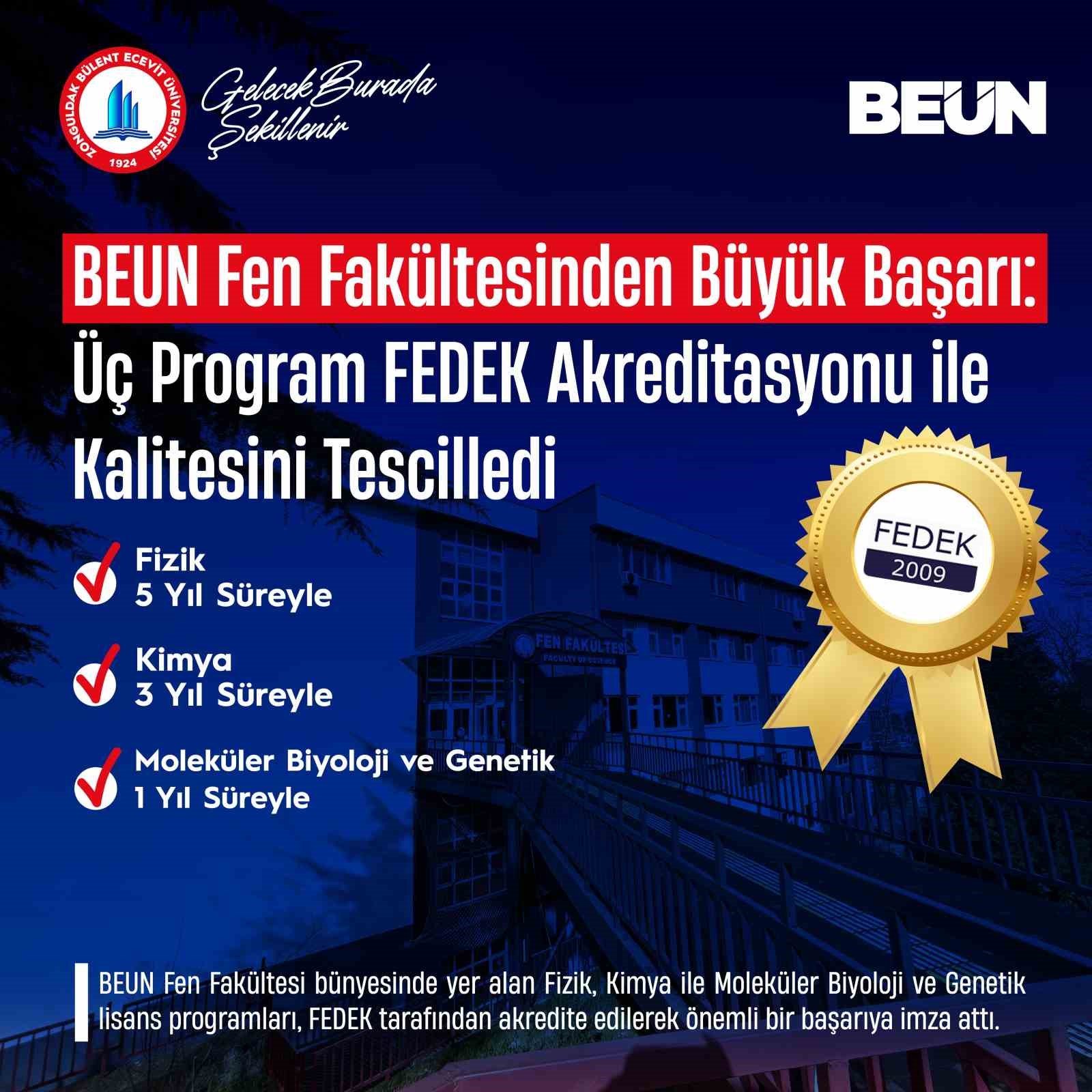 BEUN Fen Fakültesinden Büyük Başarı: Üç Program FEDEK Akreditasyonu ile Kalitesini Tescilledi
BEUN Fen Fakültesinden Büyük Başarı: Üç Program FEDEK Akreditasyonu ile Kalitesini Tescilledi
