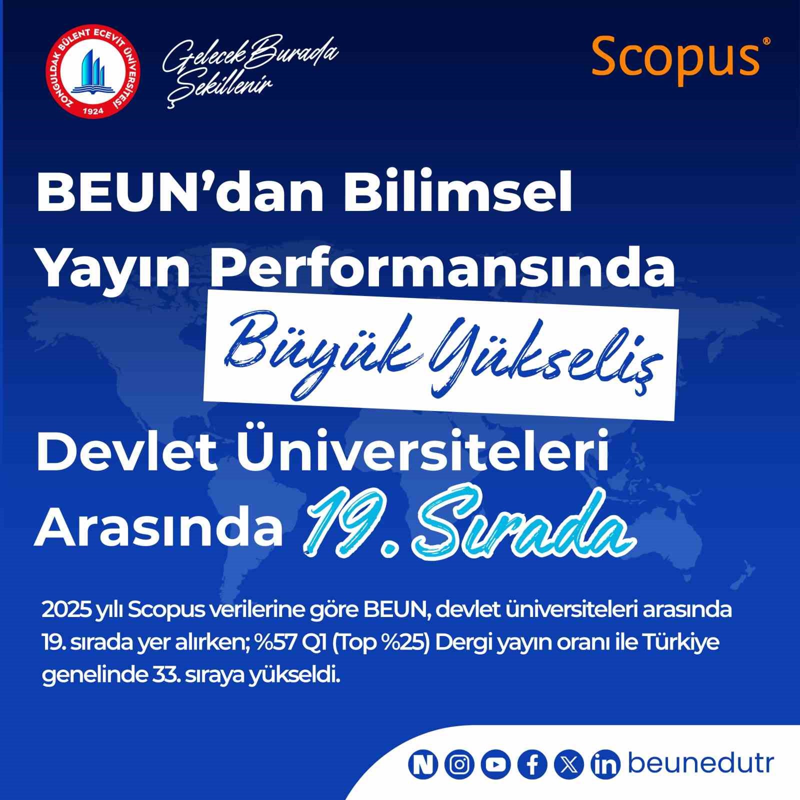 BEUN’dan bilimsel yayın performansında büyük yükseliş
