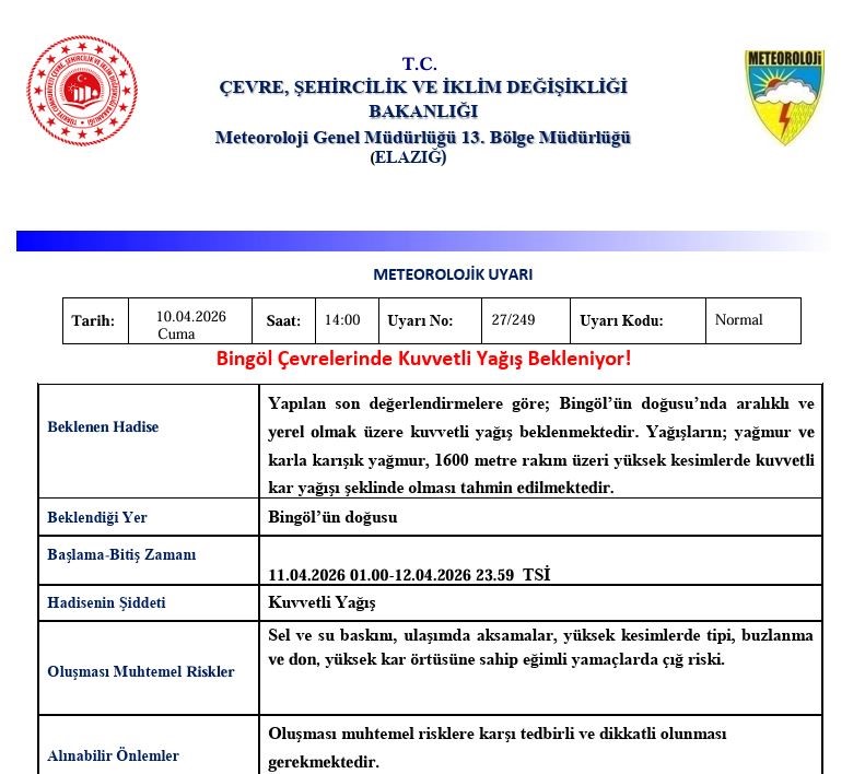 Bingöl için kuvvetli yağış uyarısı
