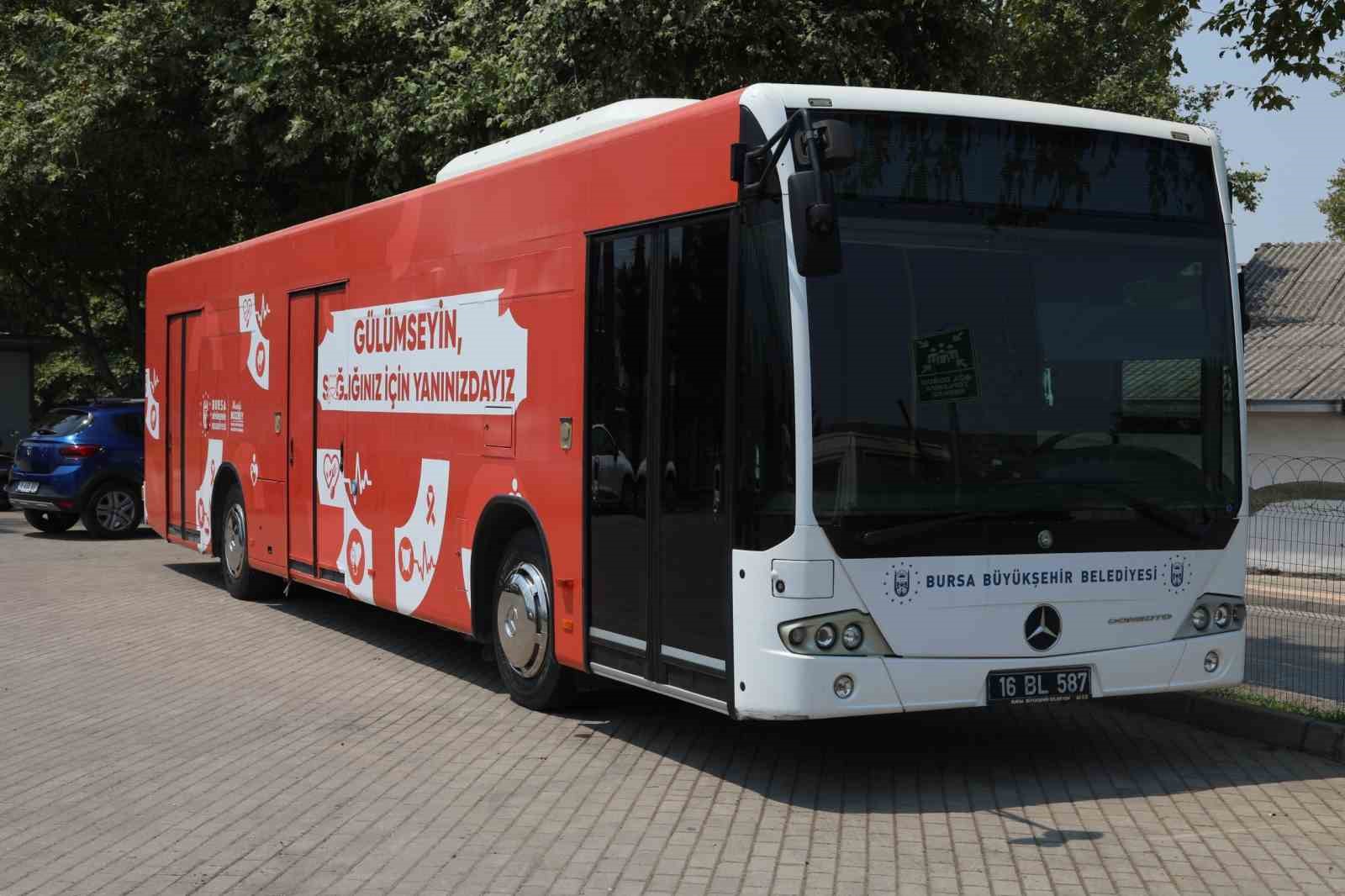 Bursa Büyükşehir, "Sağlığı Geliştiren Belediye" ünvanını yeniledi
