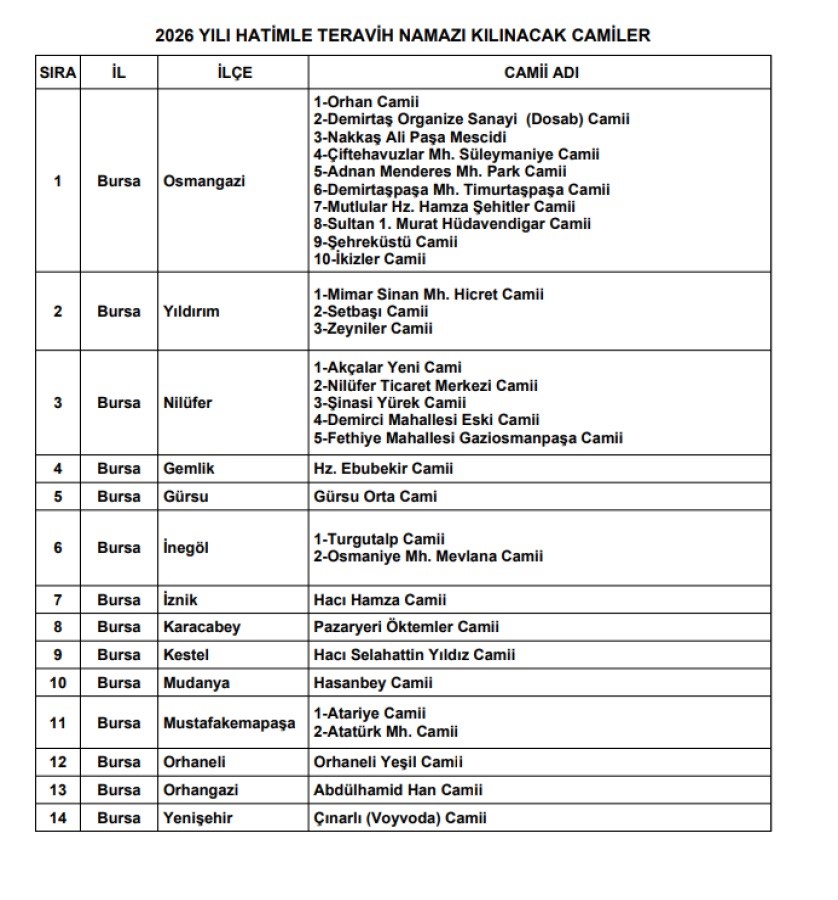 Bursa’da Ramazan öncesi hatimle teravih programı açıklandı
