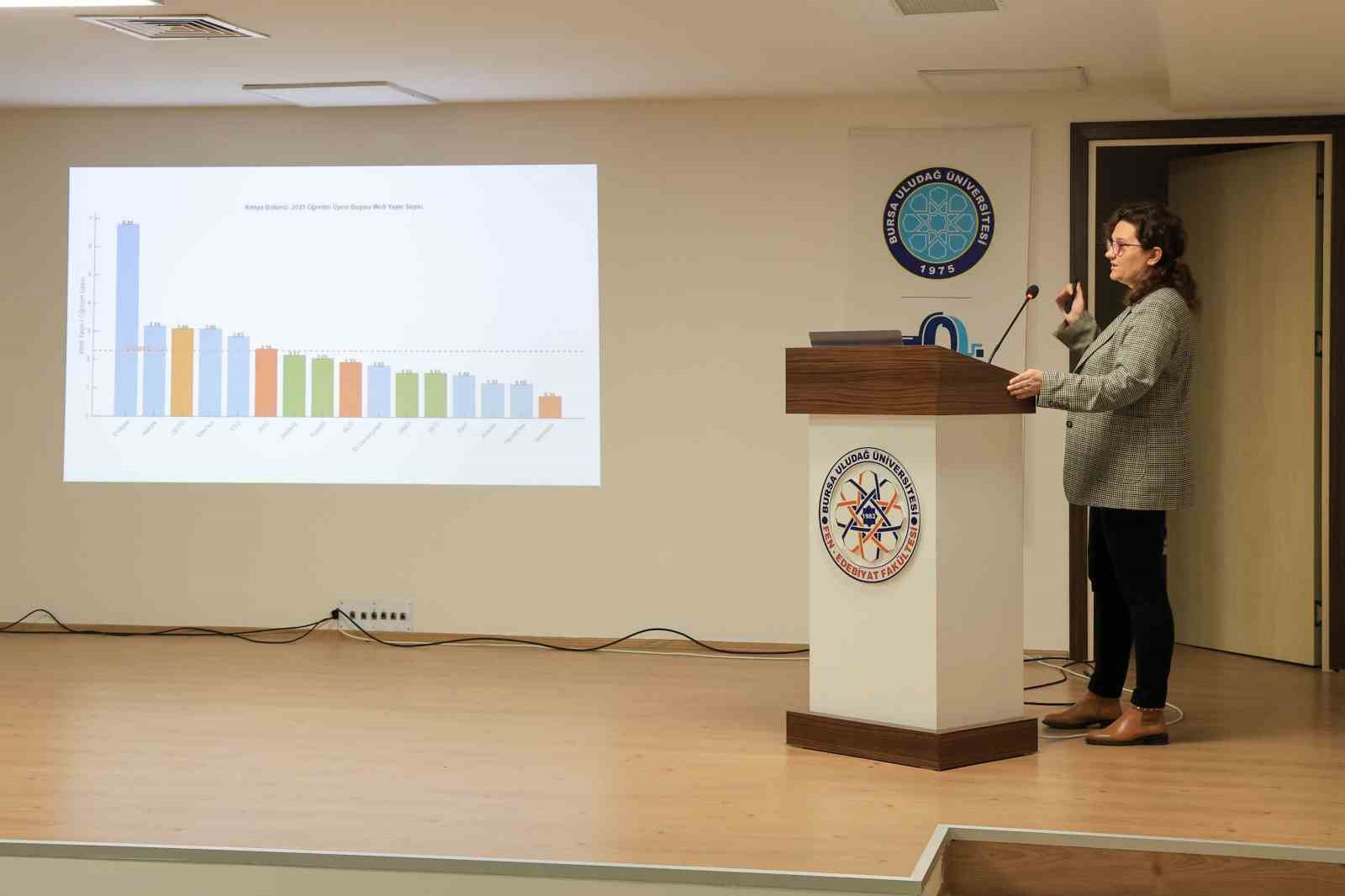 BUÜ Fen Edebiyat Fakültesinde stratejik toplantı
BUÜ Fen Edebiyat Fakültesinde stratejik toplantı