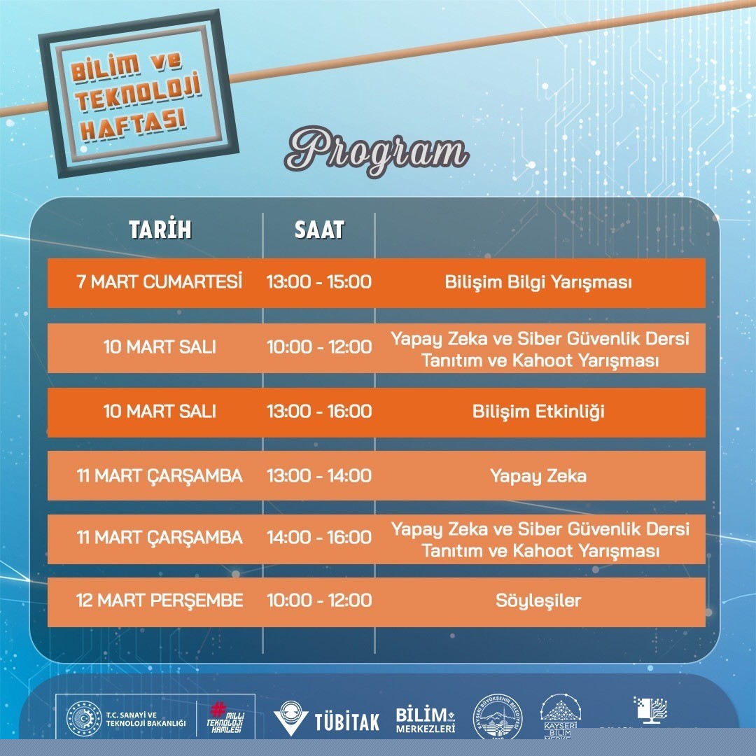 Büyükşehir’den, Bilim ve Teknoloji Haftası’nda dolu dolu etkinlikler
