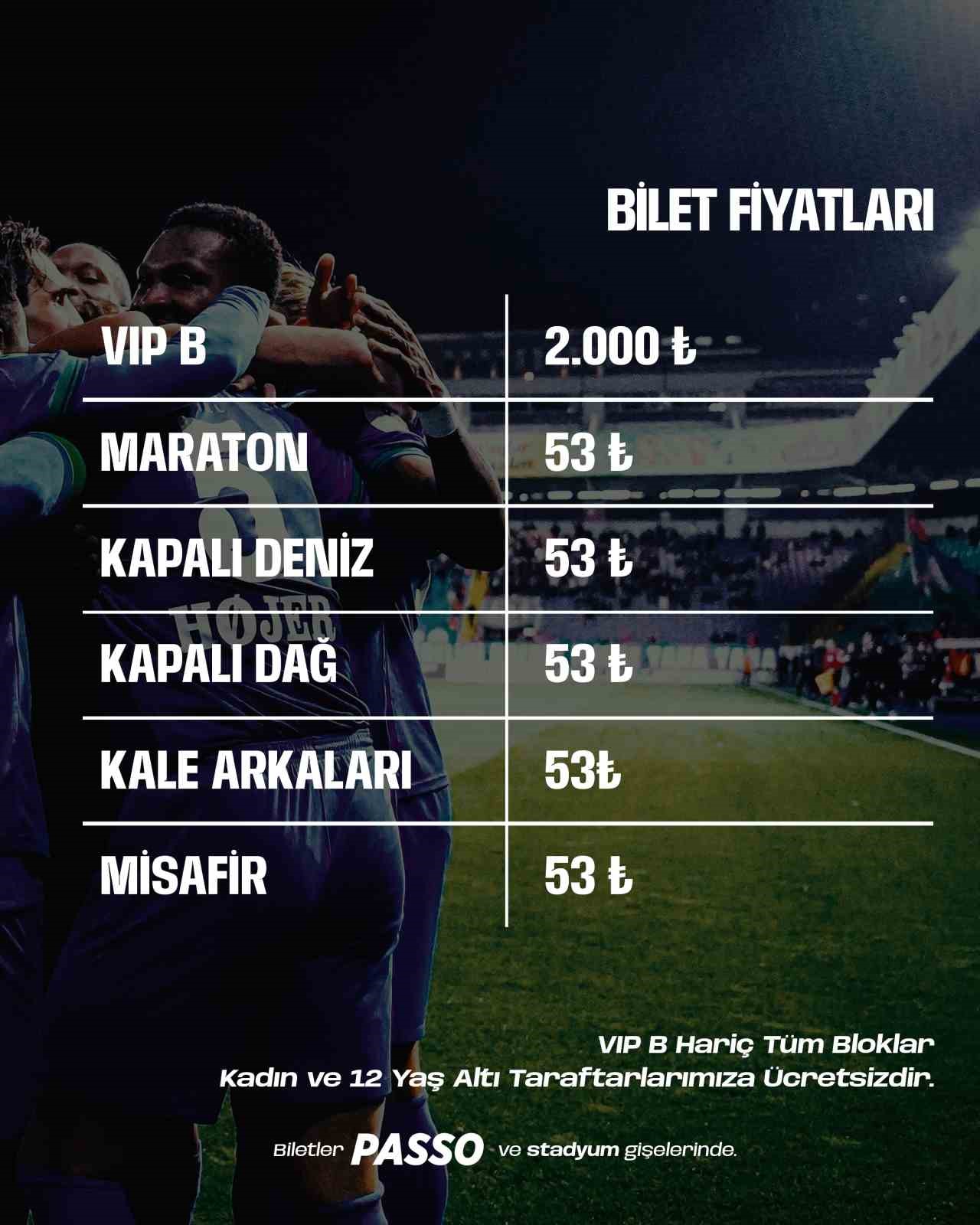 Çaykur Rizespor - Konyaspor maçının biletleri 53 TL’den satışa çıktı
