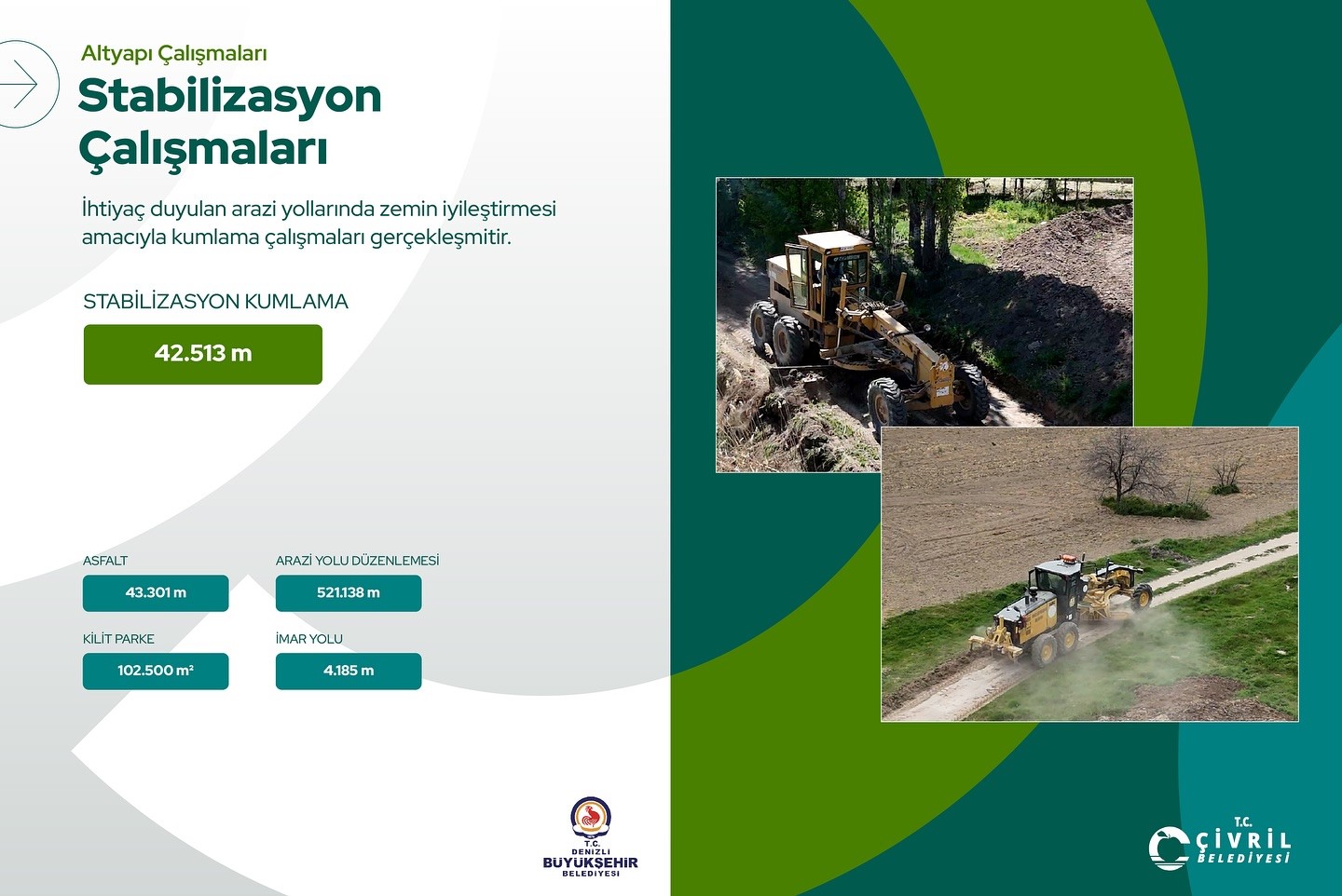 Çivril’de 2025 yılında tamamlanan dev yatırımlar yaşam kalitesini yükseltti
